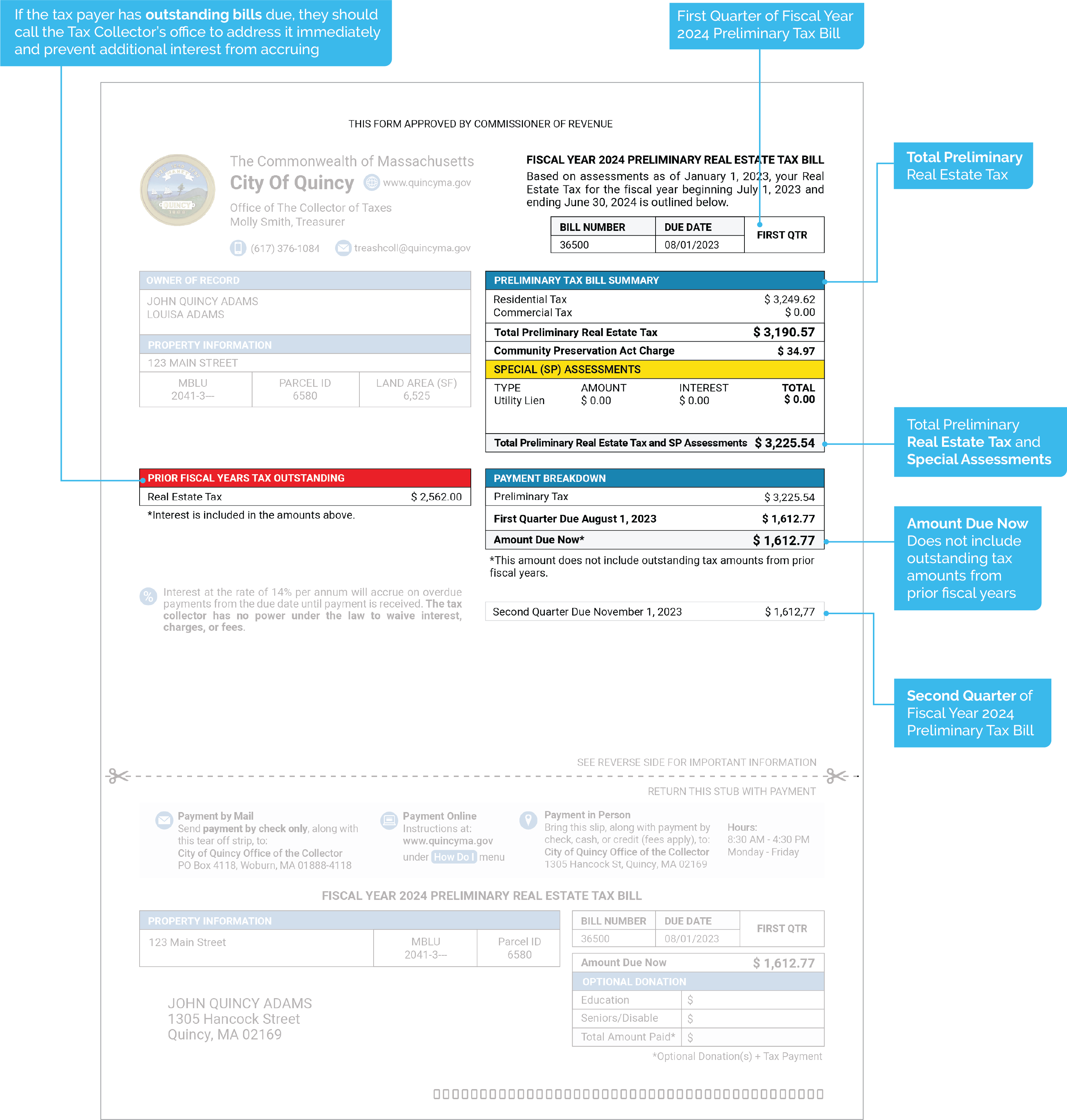 Example of a Preliminary Real Estate Tax Bill