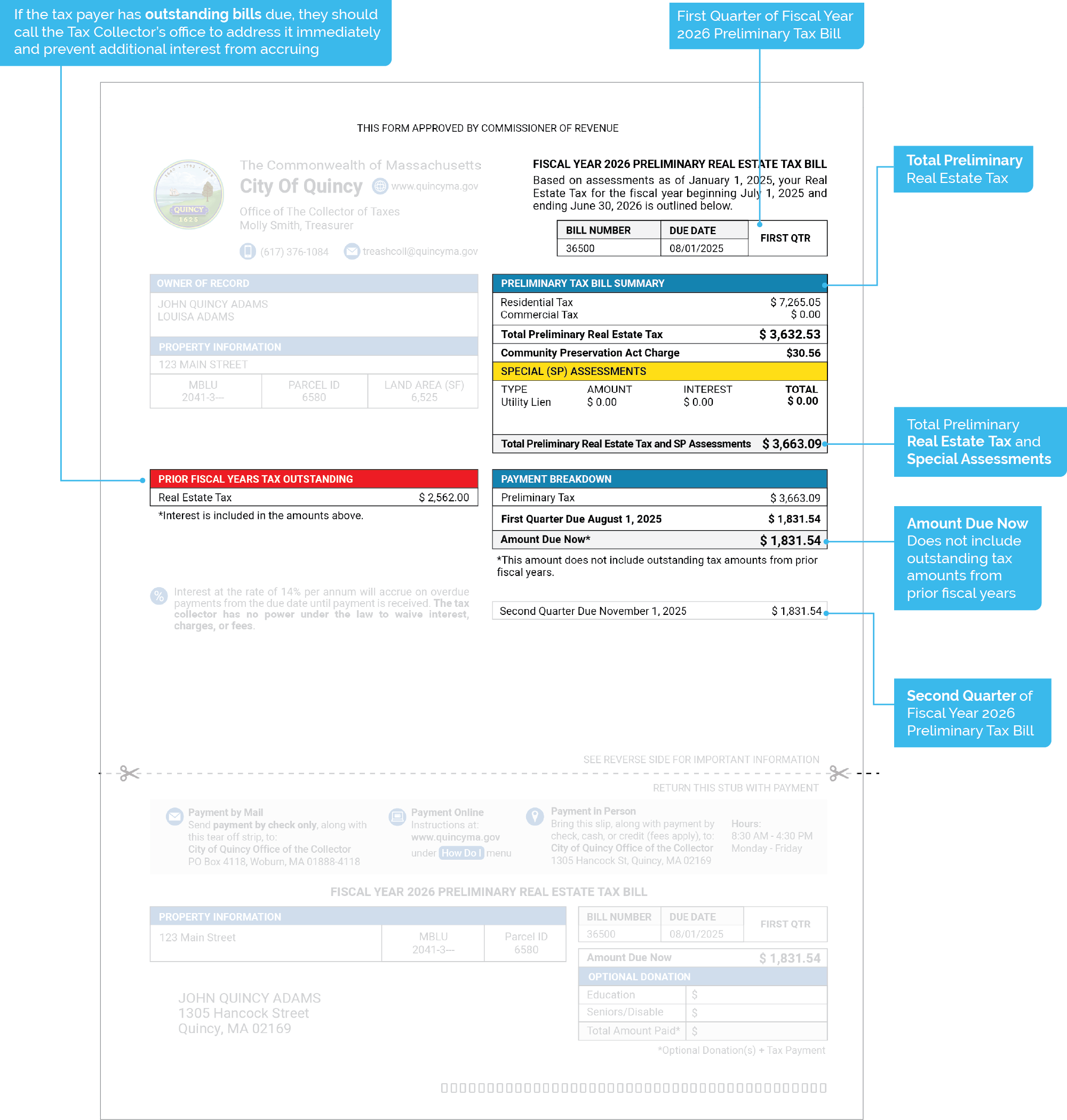 Example of a Preliminary Real Estate Tax Bill